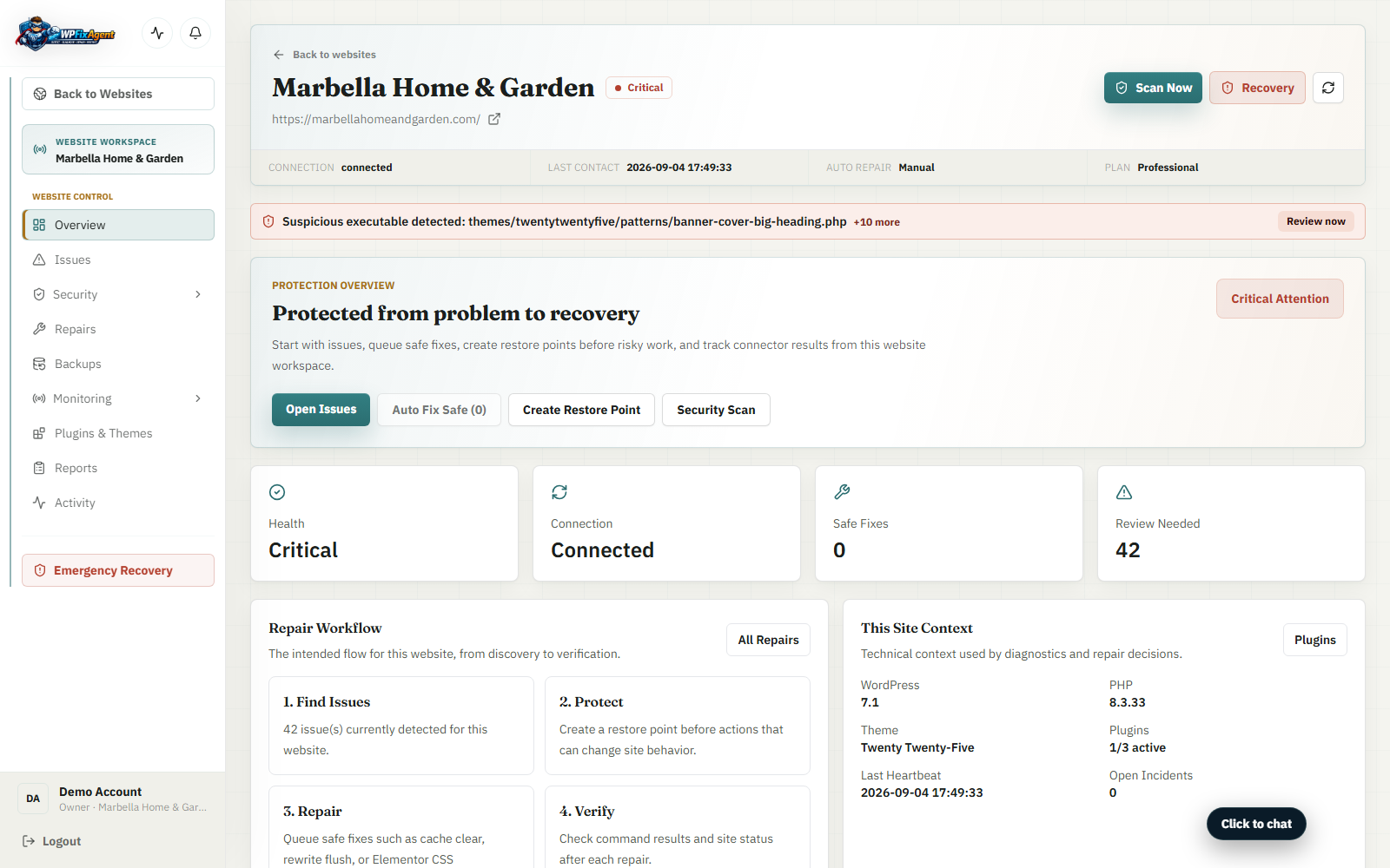 WPFixAgent SaaS dashboard showing a connected website's protection overview, health status, and open issues